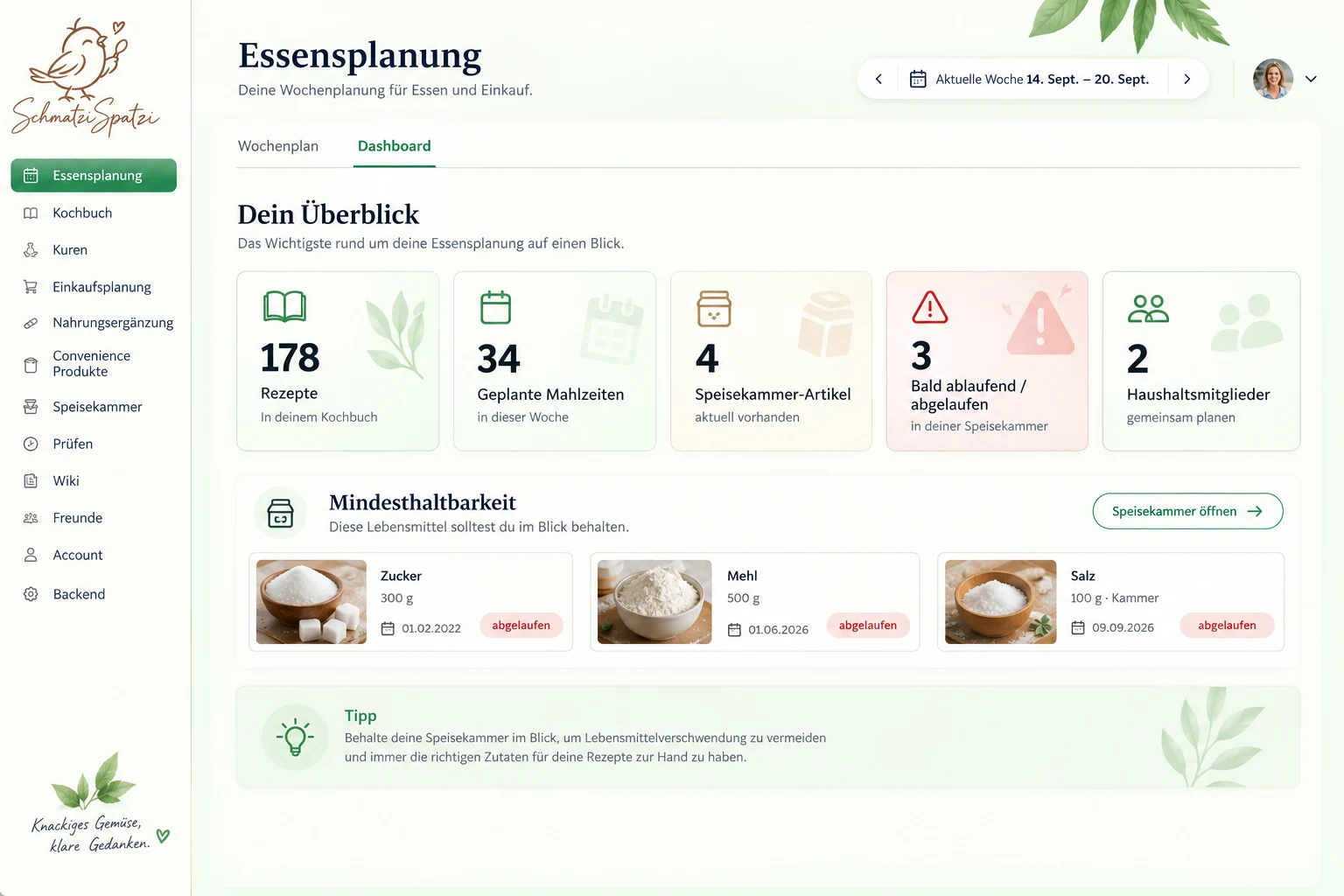 SchmatziSpatzi Dashboard mit Rezepten, Mahlzeiten und Mindesthaltbarkeit